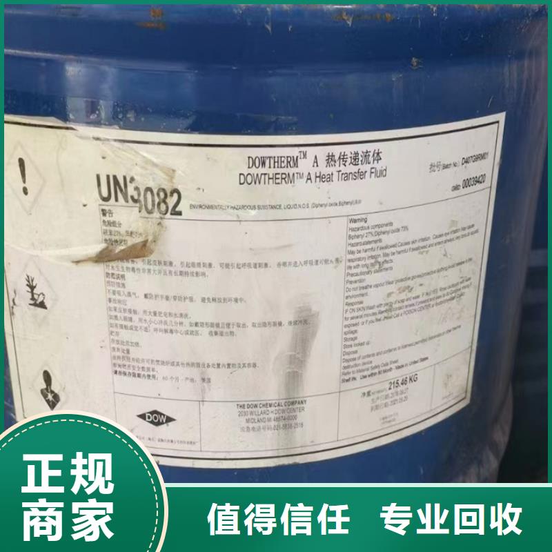 回收钛白粉视频-回收钛白粉-中祥氢氧化锂回收公司(朔州市分公司)服务区域山阴|右玉|运城|阳泉|长治|太原