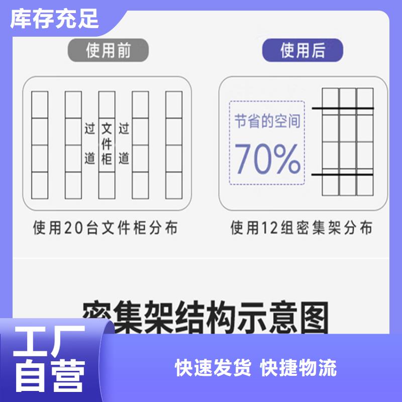 留样密集架密集柜_电动密集架市场行情