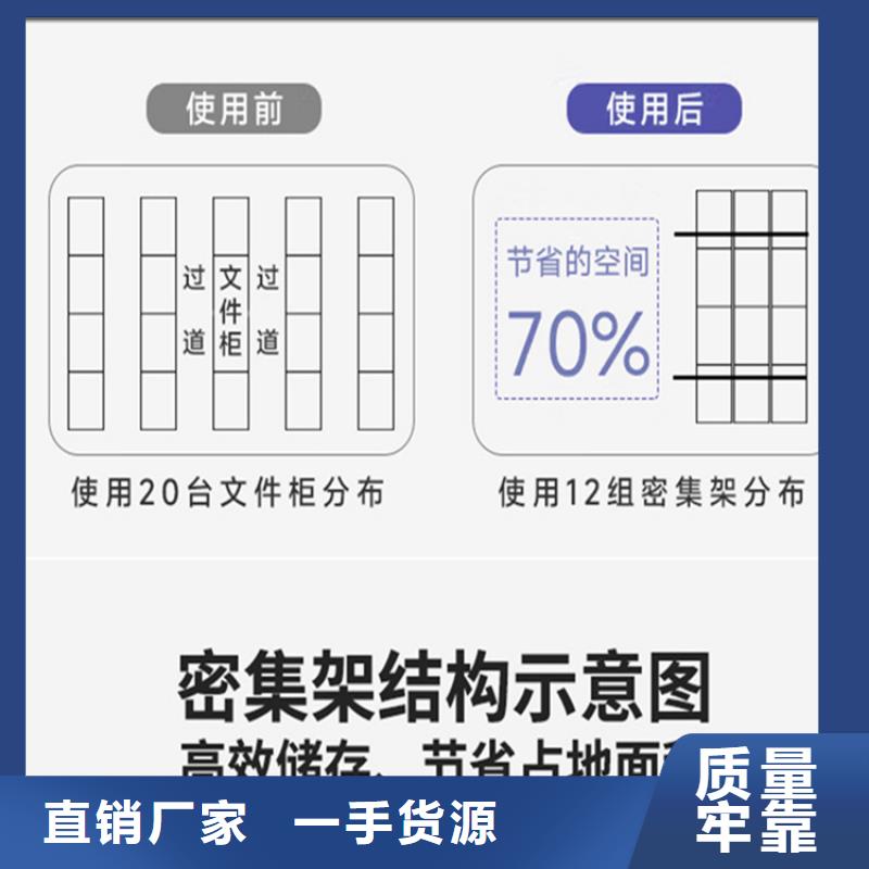 掛撈密集架病案密集架性?xún)r(jià)比高