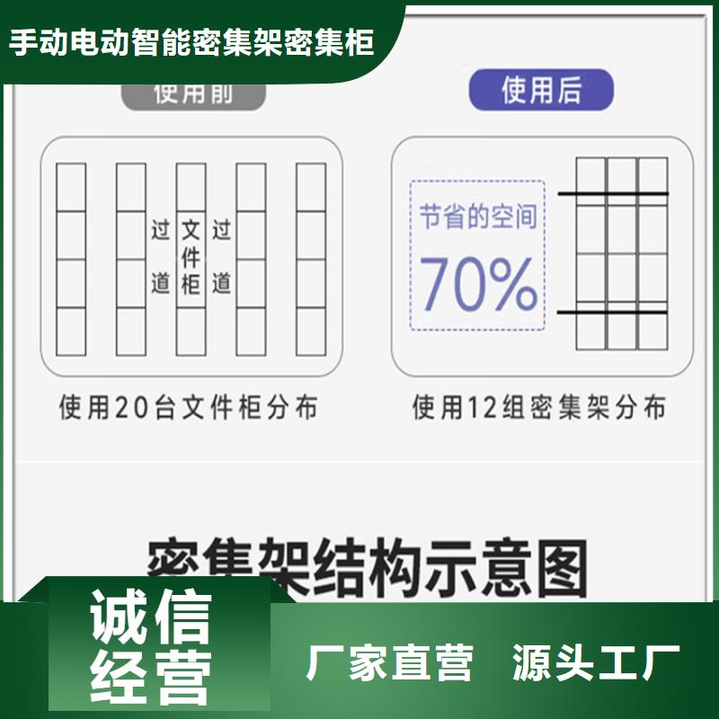 掛撈密集架密集柜廠家品質(zhì)保證實(shí)力見證