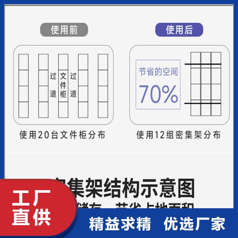 检察院档案密集柜档案密集柜专注细节更放心