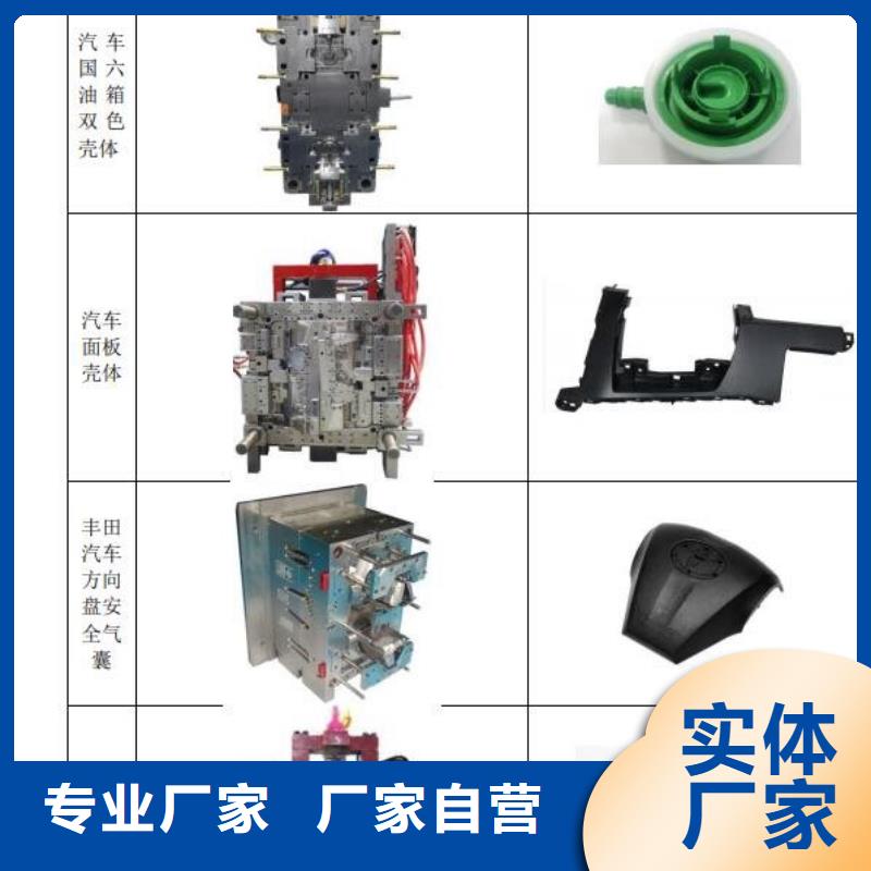 注塑产品尼龙套甄选好厂家