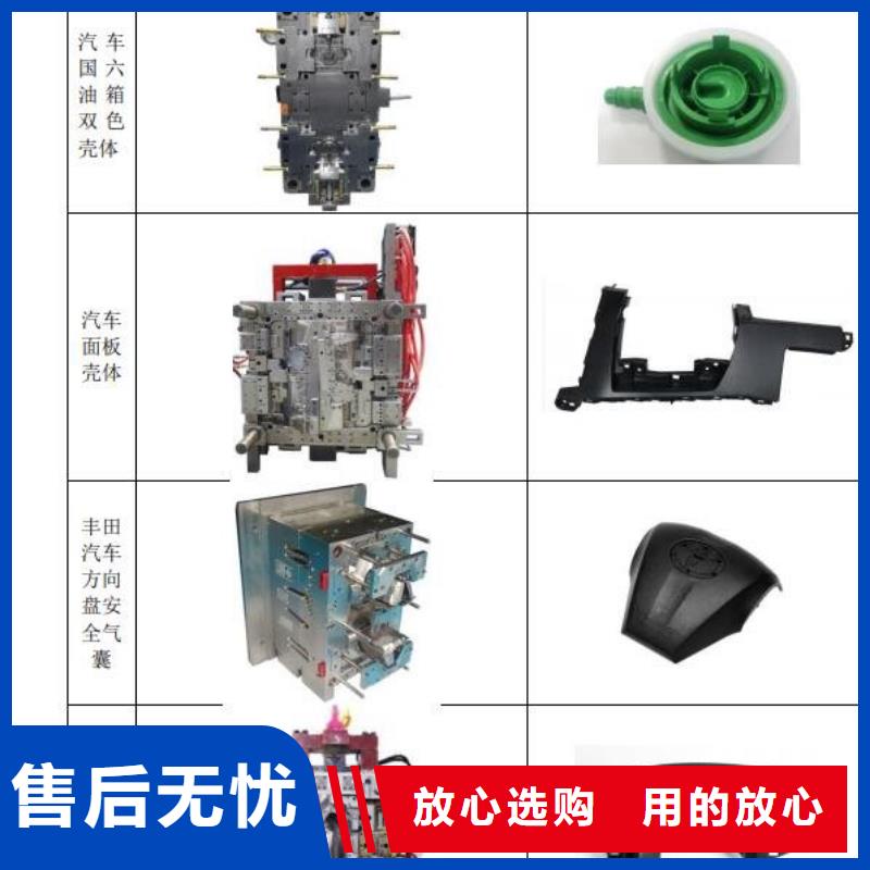 【注塑產(chǎn)品】-尼龍?zhí)自磸S供貨