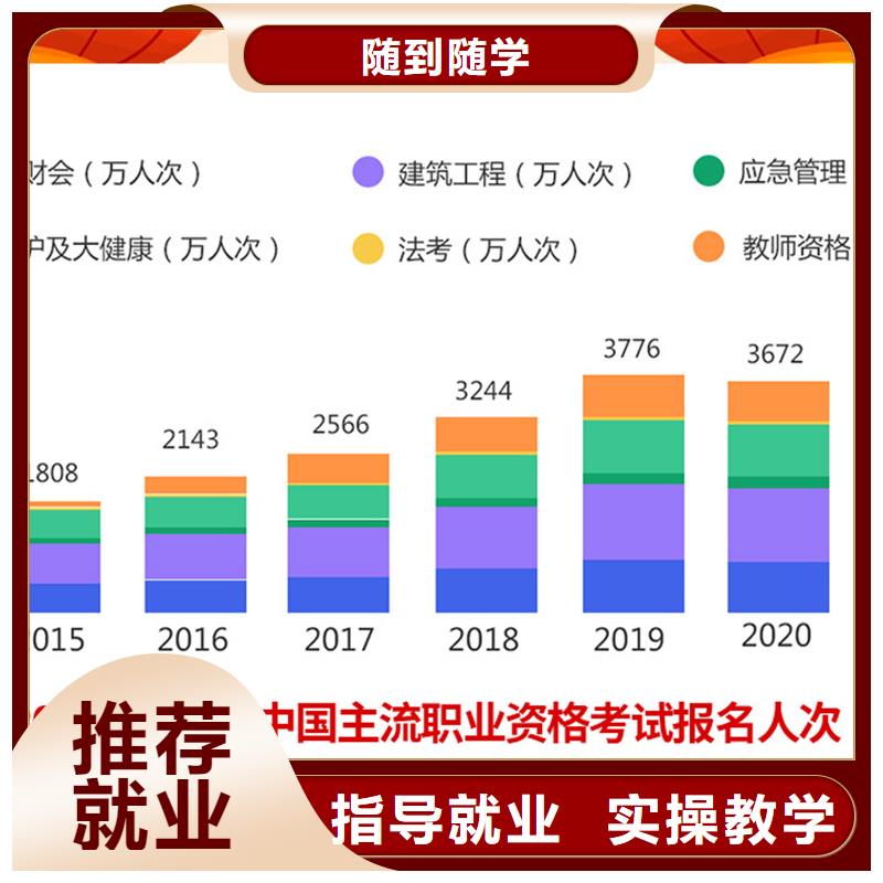 成人教育加盟二级建造师考证实操培训