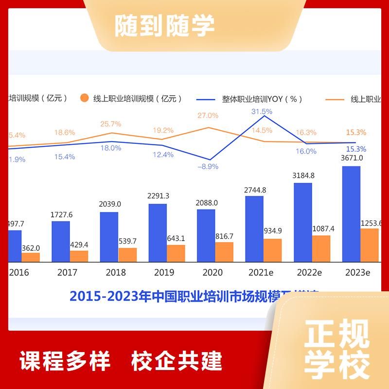 成人教育加盟,建筑技工培训指导就业