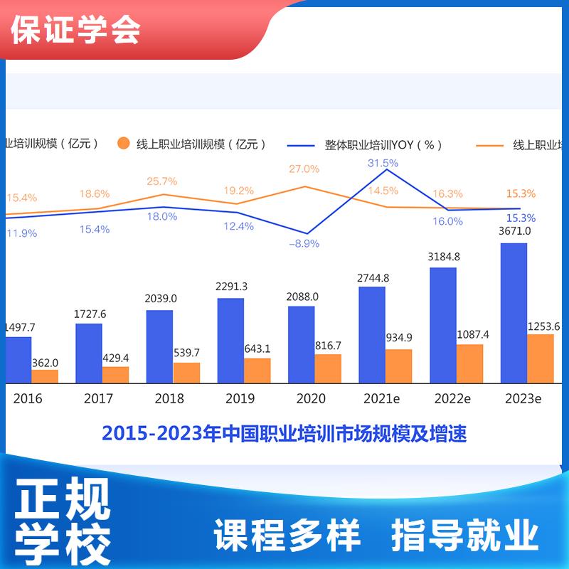 成人教育加盟一級建造師報考免費試學