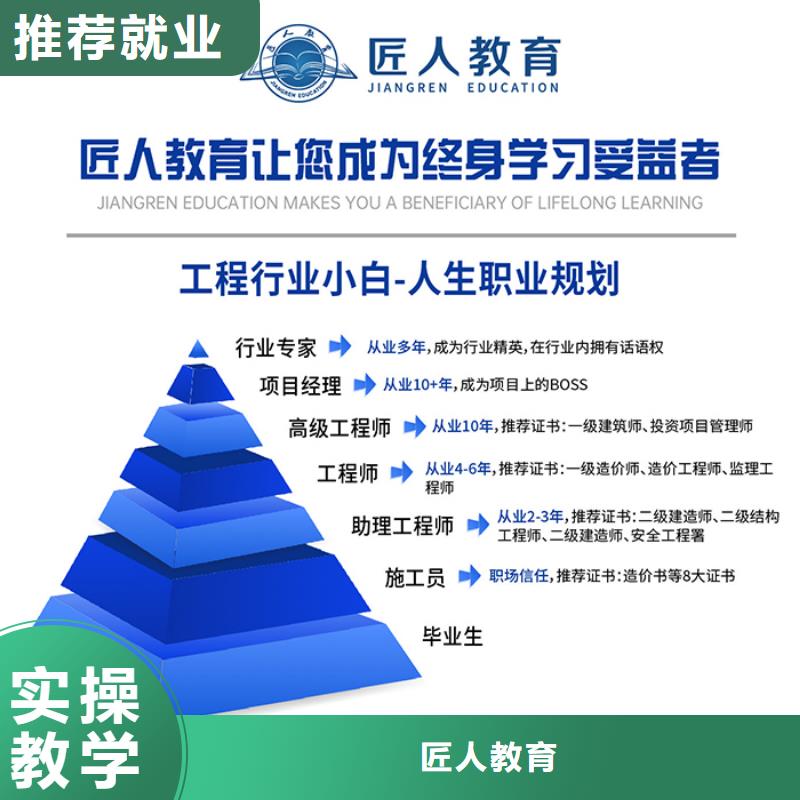 中級職稱正規(guī)培訓(xùn)