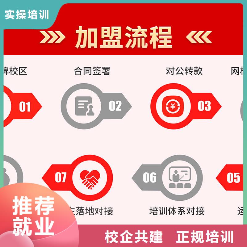 经济师,中级经济师实操培训