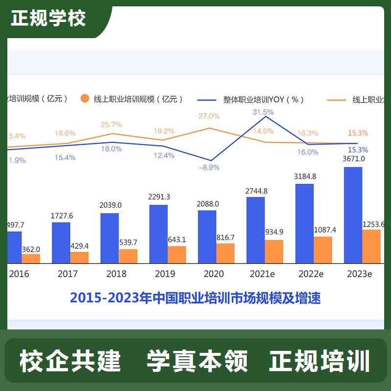 經(jīng)濟師政公用一級建造師課程多樣