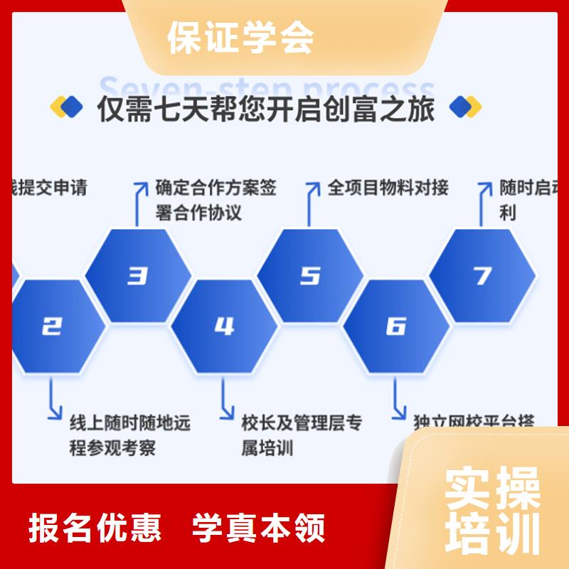 經(jīng)濟(jì)師,中級經(jīng)濟(jì)師實操培訓(xùn)