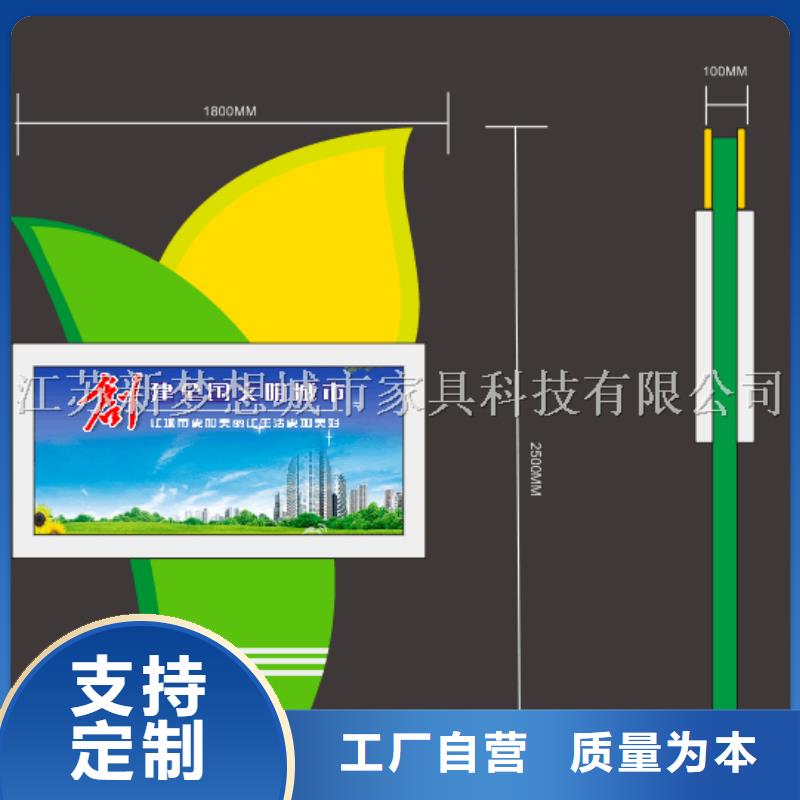 滾動燈箱導視牌實力廠商