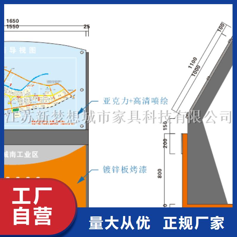 滚动灯箱【精神堡垒】多种场景适用