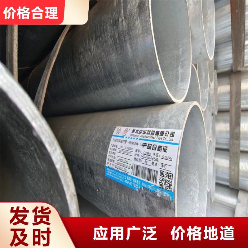 熱鍍鋅方矩管多少錢一噸