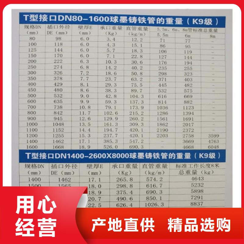 B型柔性鑄鐵排水管_廠家定制