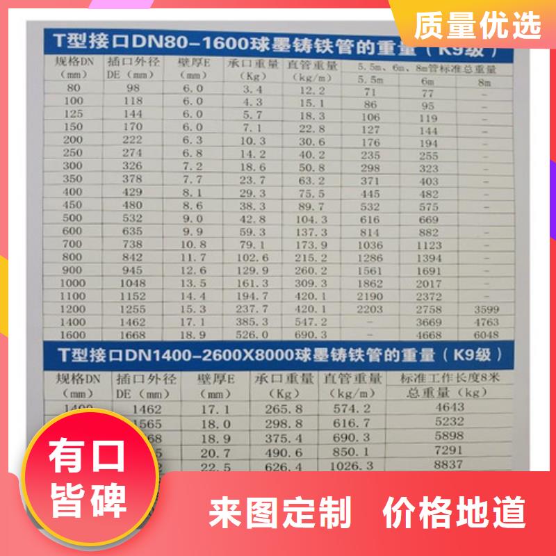 球墨铸铁管D400重型机制方井每个细节都严格把关