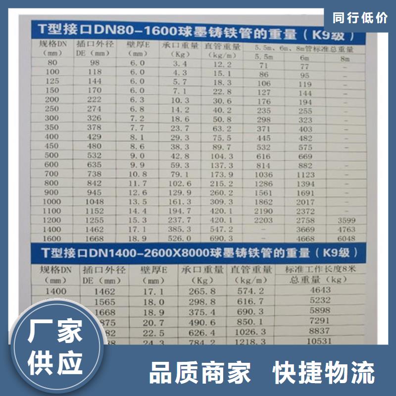 球墨鑄鐵管_dn700離心澆鑄球墨管質(zhì)量好