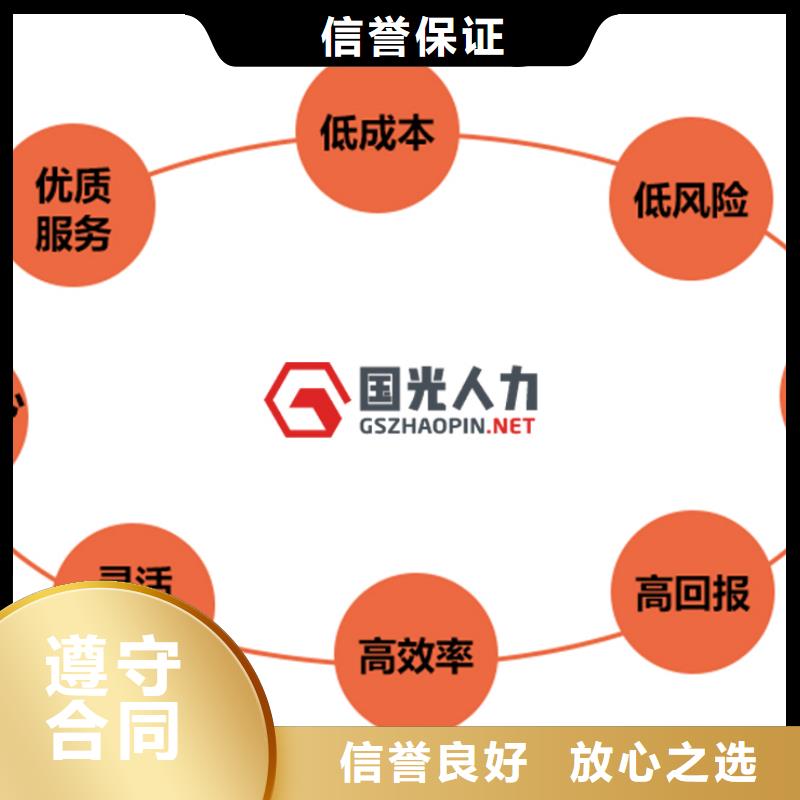 勞務(wù)派遣 對外勞務(wù)派遣實(shí)力團(tuán)隊(duì)