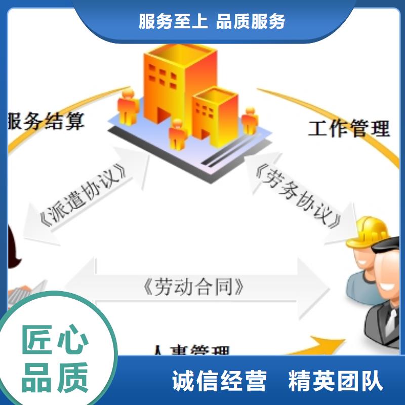 勞務(wù)派遣【勞務(wù)】精英團(tuán)隊(duì)