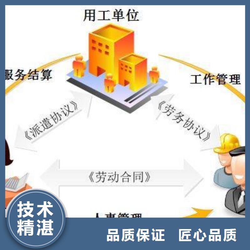 劳务派遣【劳务外包】实力强有保证