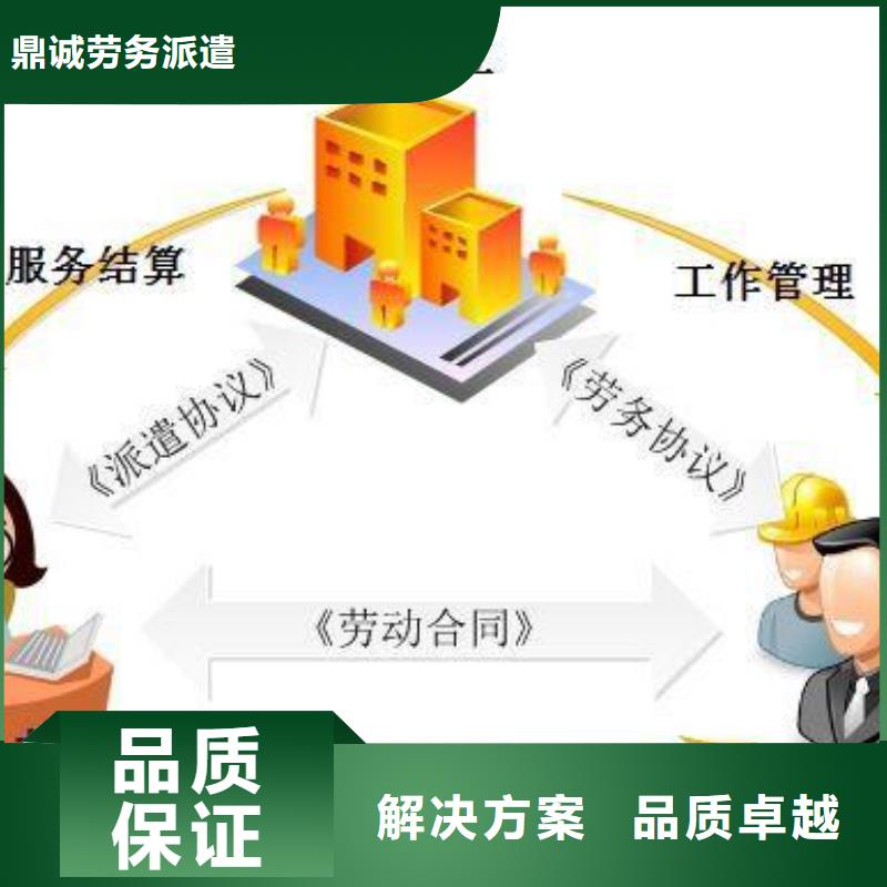 劳务派遣【劳务派遣资格证】品质好