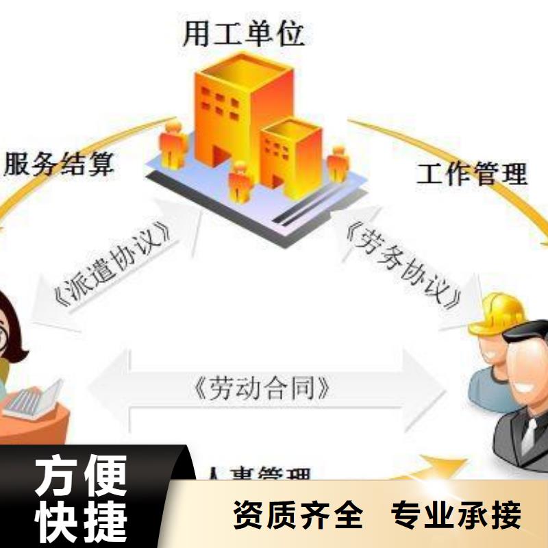 勞務(wù)派遣【出國勞務(wù)】專業(yè)