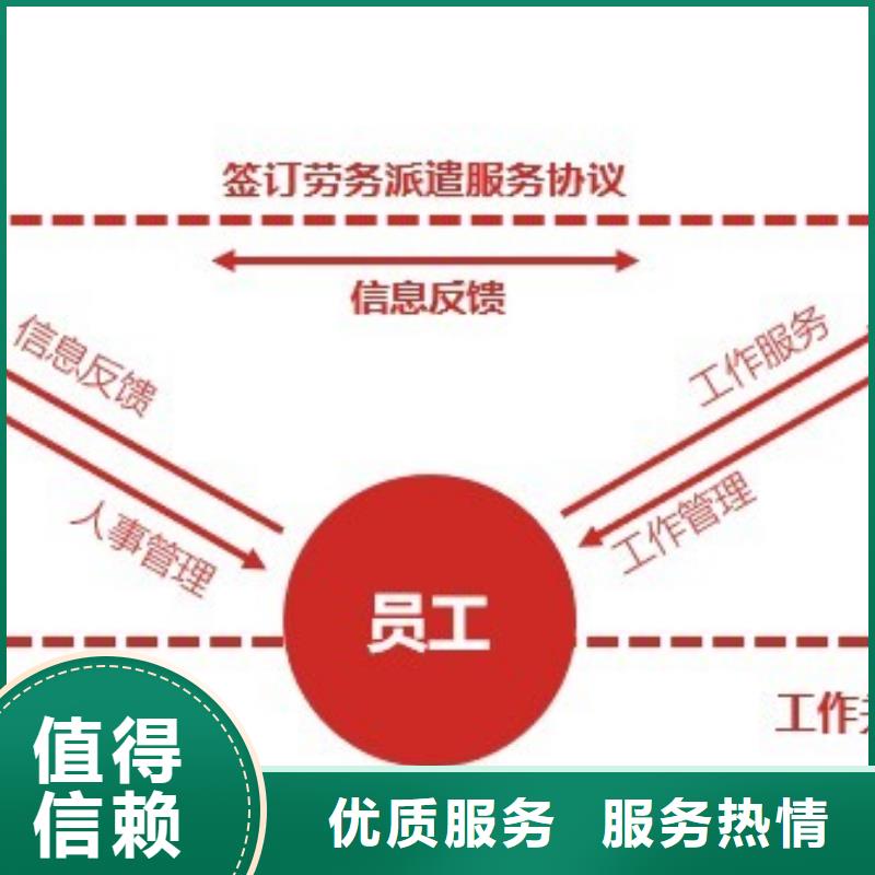 勞務(wù)派遣 勞務(wù)輸出價(jià)格公道