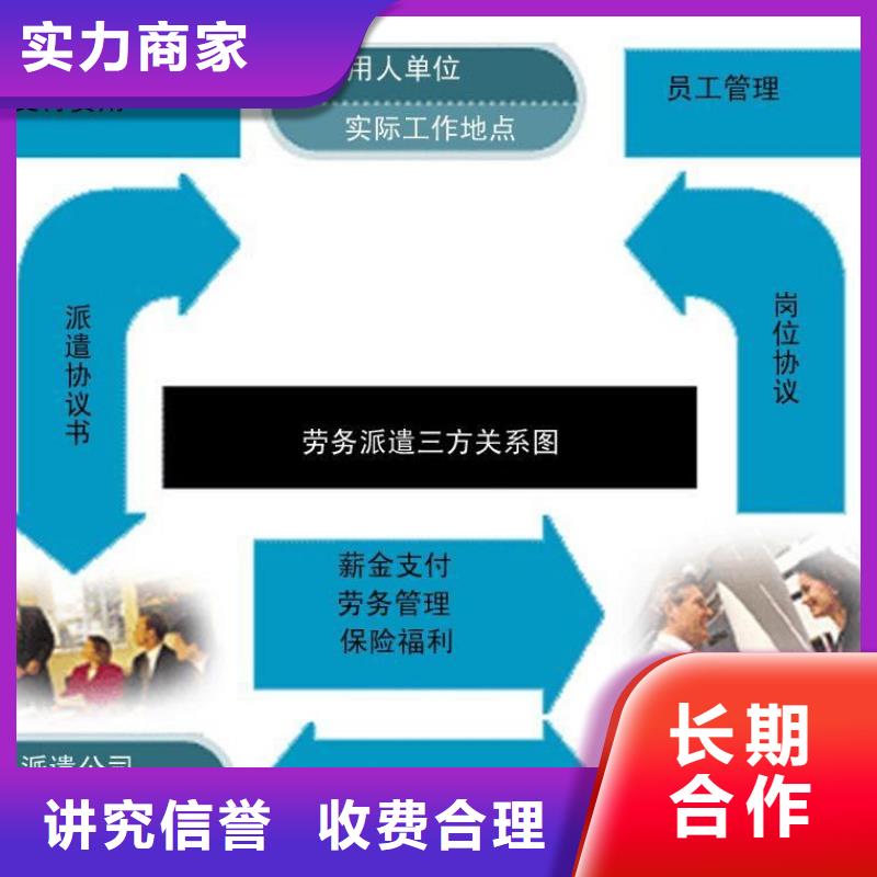 勞務(wù)派遣勞務(wù)外派從業(yè)經(jīng)驗(yàn)豐富