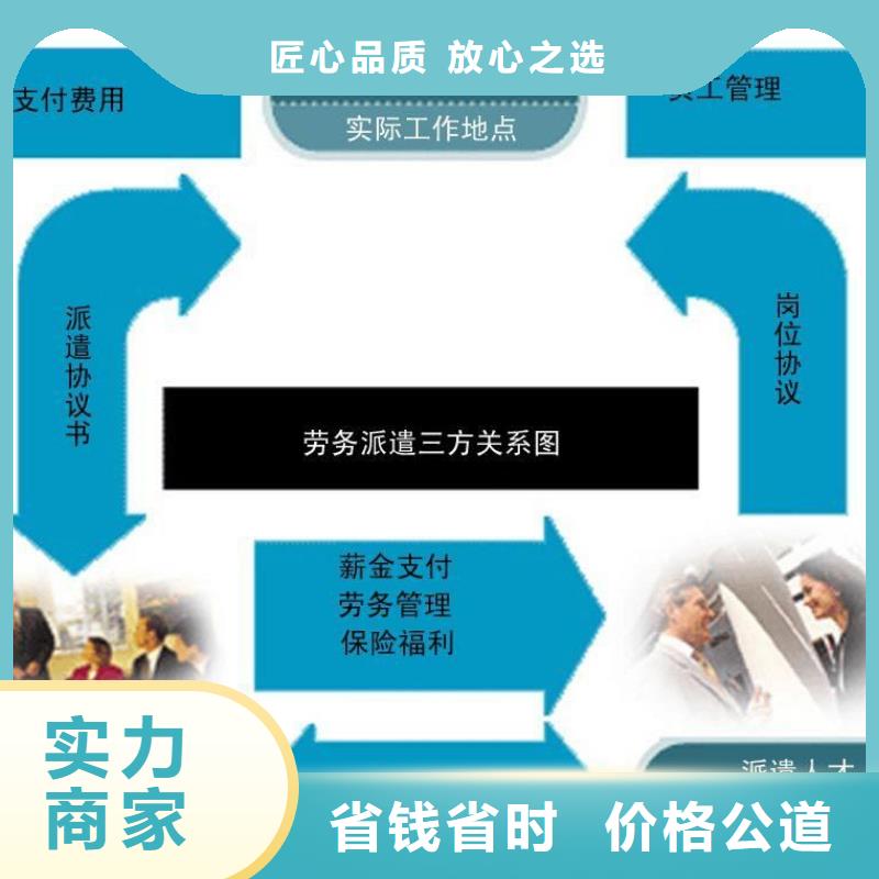 劳务派遣国际派遣遵守合同