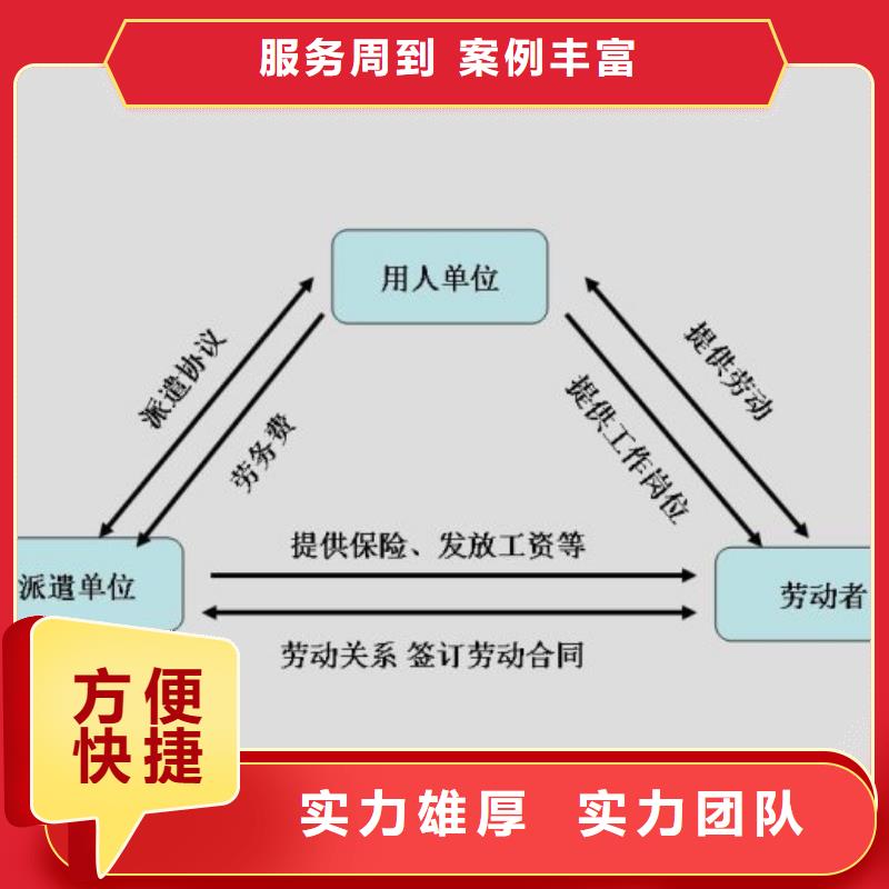 勞務(wù)派遣勞務(wù)派遣公司專業(yè)團(tuán)隊