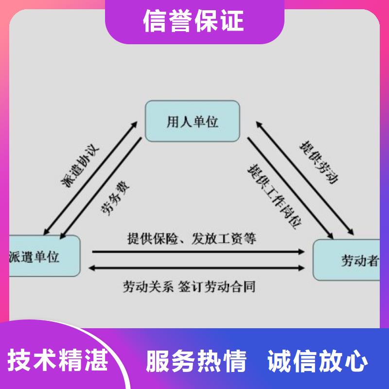鶴山市鶴城短期勞務(wù)派遣收費情況?