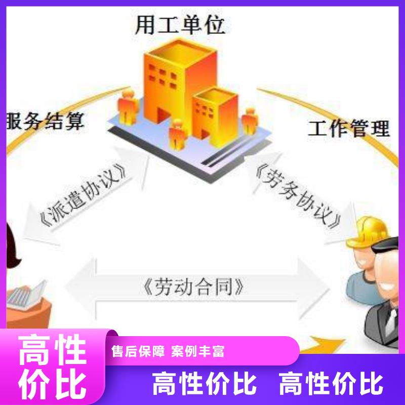 劳务派遣【劳务外包】实力商家
