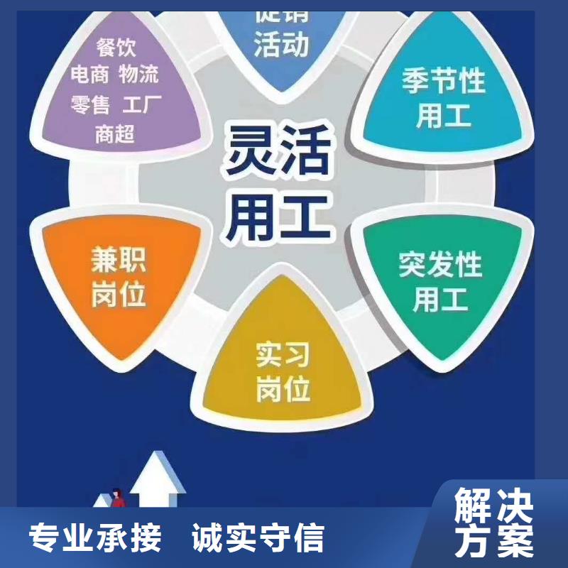 勞務(wù)派遣勞務(wù)外派快速響應(yīng)