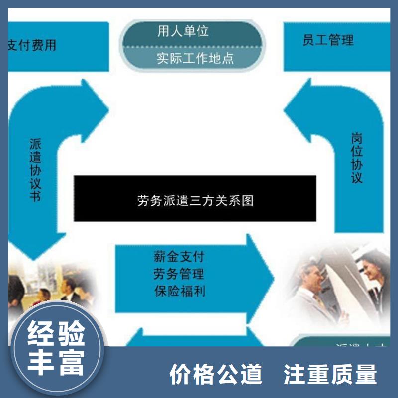勞務派遣-【勞務派遣人員】24小時為您服務