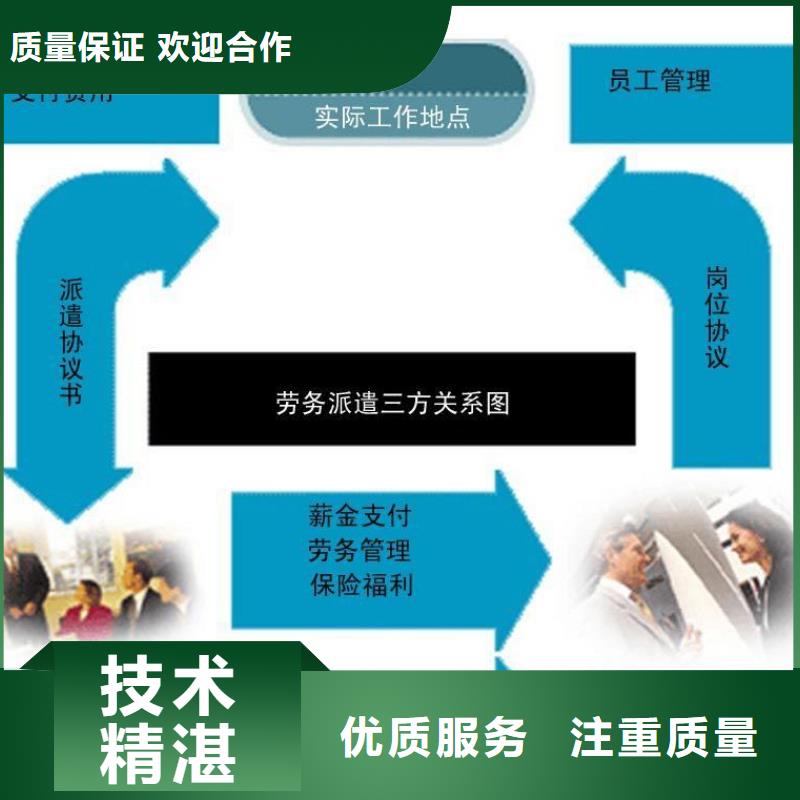 勞務(wù)派遣-人力資源管理隨叫隨到