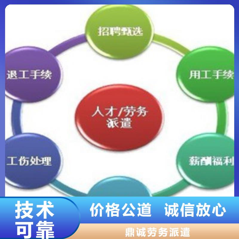 劳务派遣,人力资源管理2025公司精心