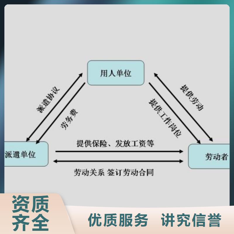 勞務(wù)派遣_勞務(wù)資質(zhì)靠譜商家
