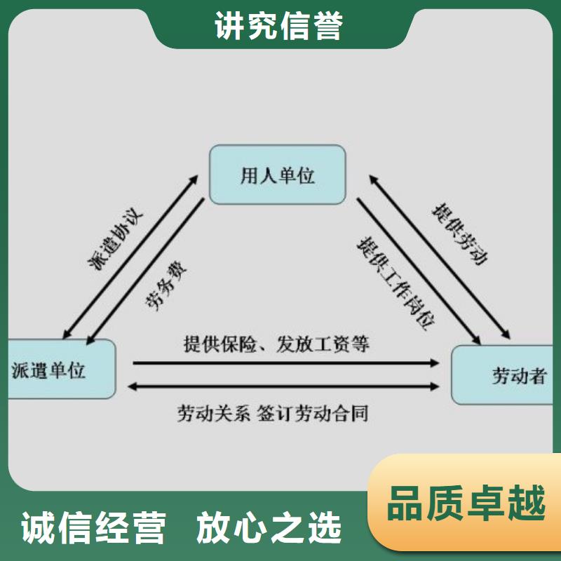 劳务派遣出国务工方法有实力
