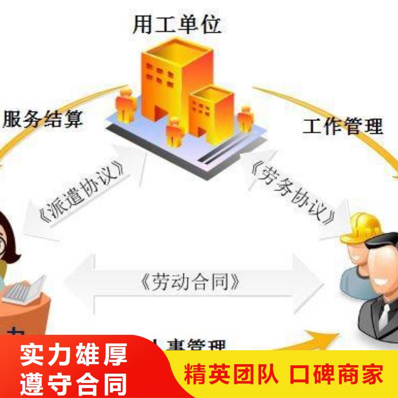 勞務(wù)派遣-人力資源管理隨叫隨到