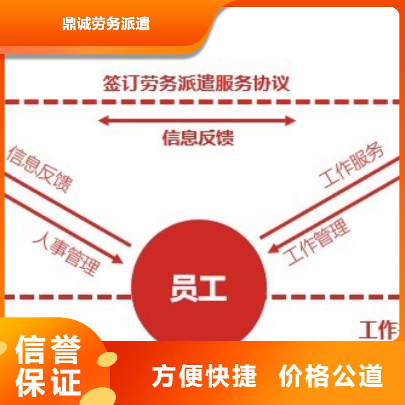 劳务派遣国际派遣遵守合同