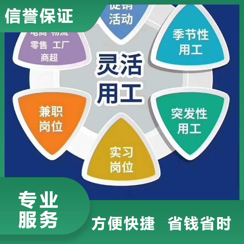 勞務(wù)派遣勞務(wù)派遣許可證團(tuán)隊