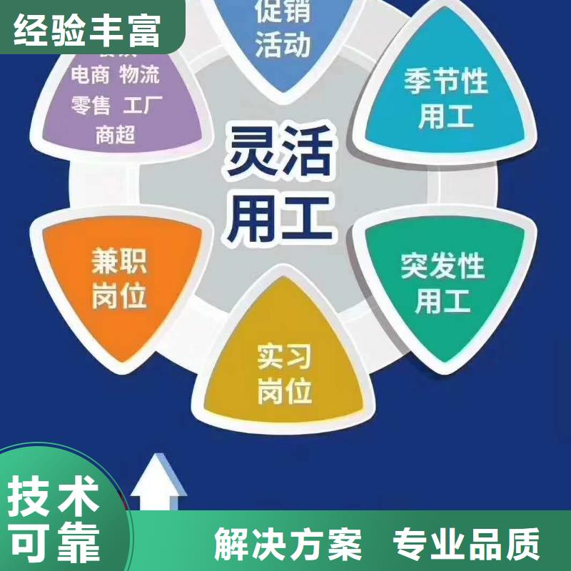 勞務(wù)派遣勞務(wù)外派快捷