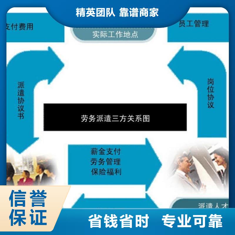 勞務(wù)派遣人力資源管理實(shí)力強(qiáng)有保證
