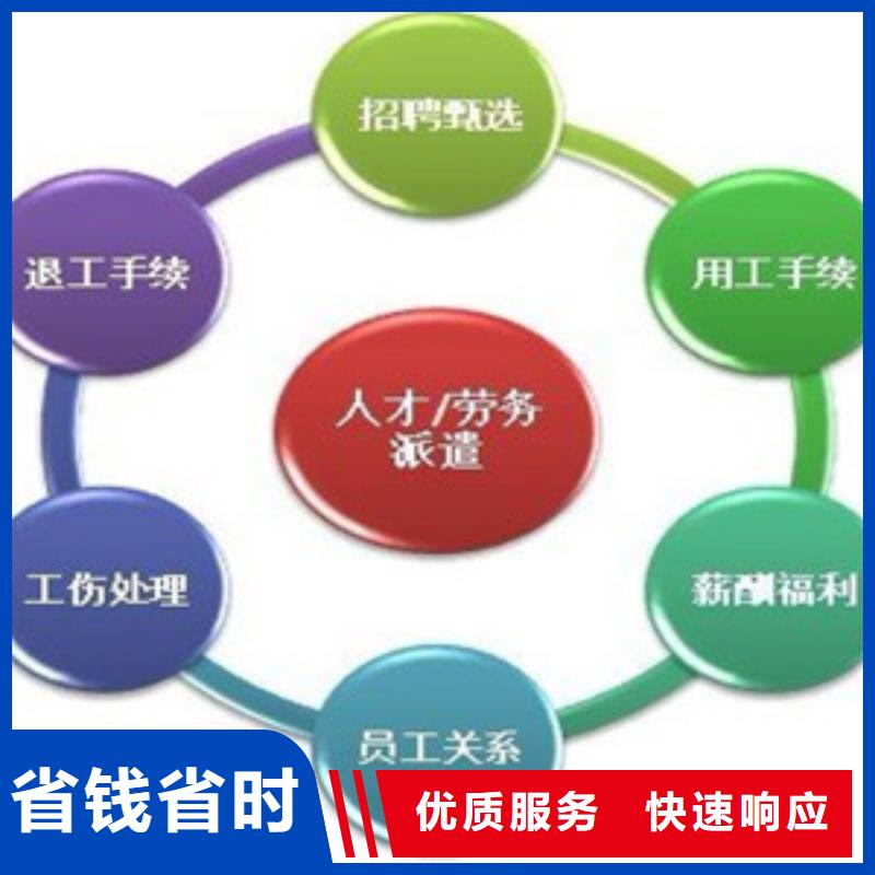 勞務派遣勞務外派專業(yè)