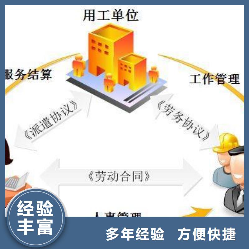 勞務(wù)派遣 對外勞務(wù)派遣實(shí)力團(tuán)隊(duì)
