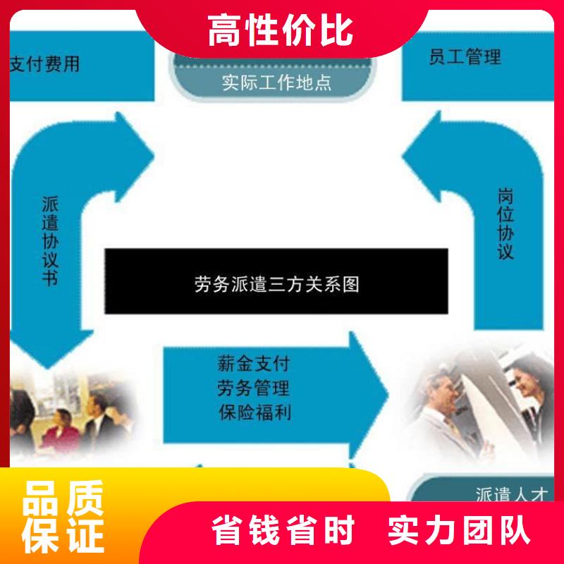 劳务派遣【劳务派遣资格证】齐全