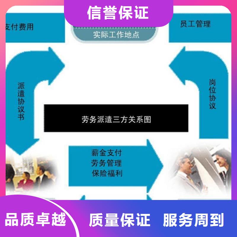 勞務派遣_第三方勞務派遣誠信