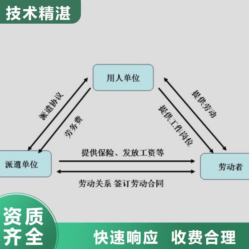 劳务派遣人力资源管理优质服务