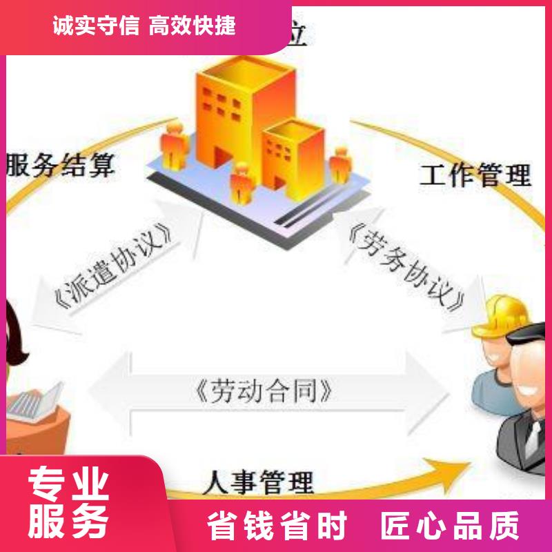 勞務(wù)派遣【出國勞務(wù)】專業(yè)