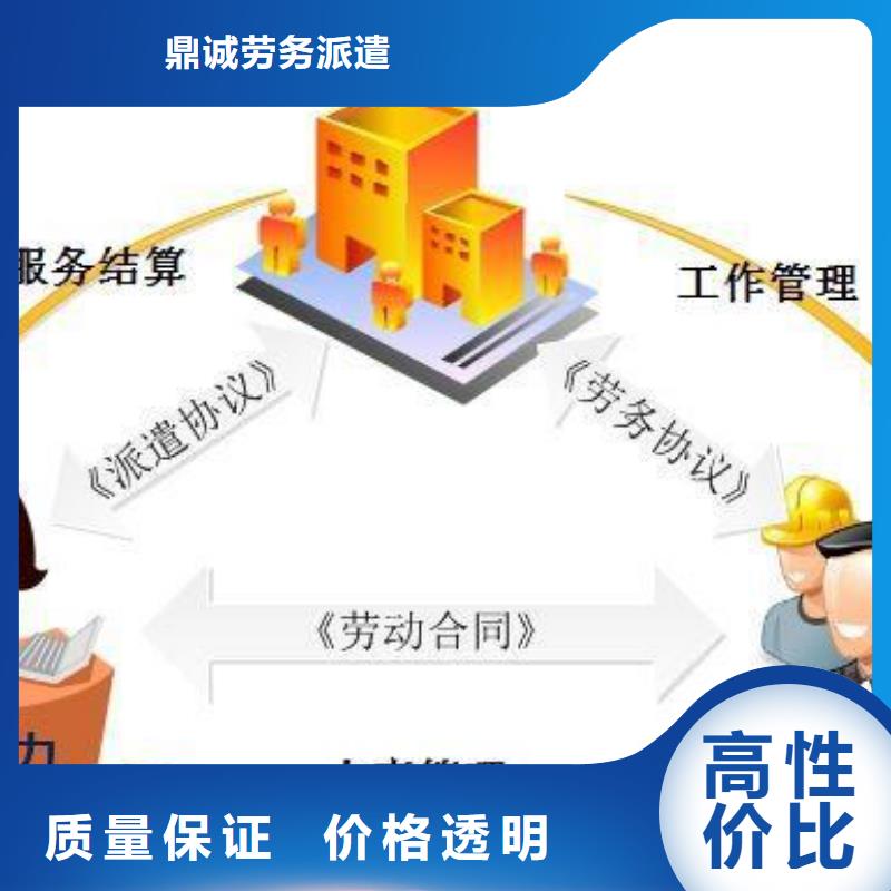 勞務(wù)派遣【出國(guó)打工途徑】技術(shù)成熟