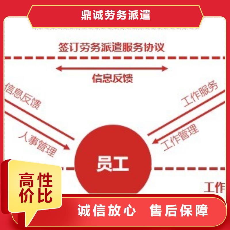 【劳务派遣】派遣公司价格公道